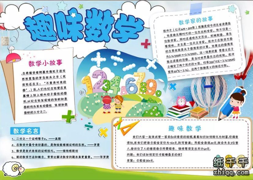 关于数学手抄报内容