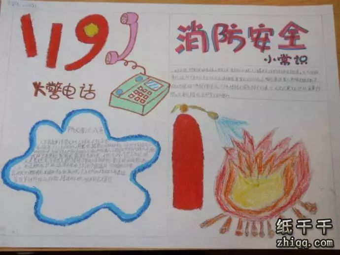 冬季防火安全知识手抄报,防患于未"燃"!