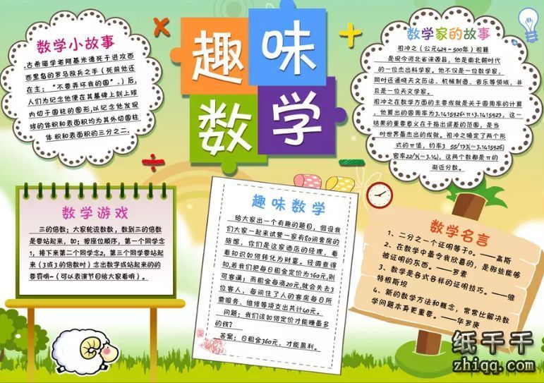 关于数学手抄报内容