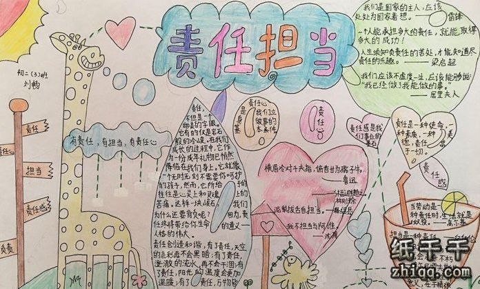 以责任为主题的手抄报
