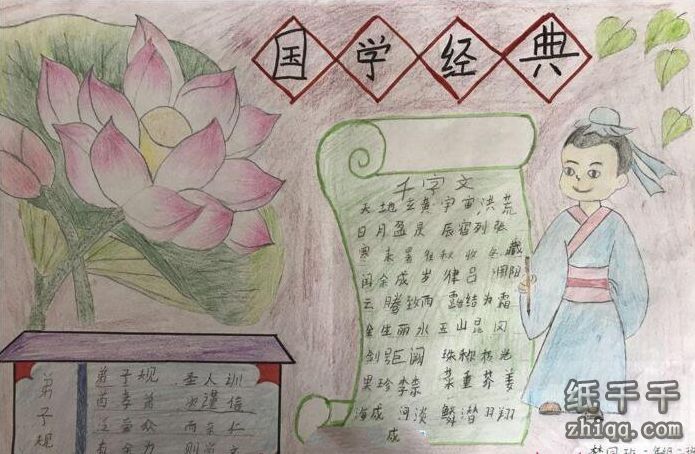 国学经典诵读手抄报资料