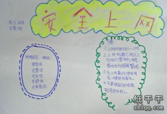 网络安全手抄报图片大全