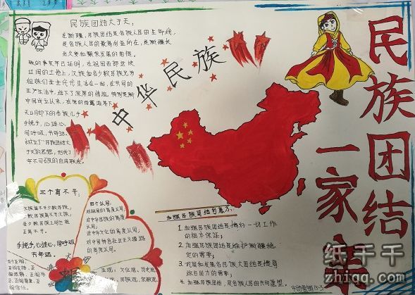 有关中国地图的手抄报图片