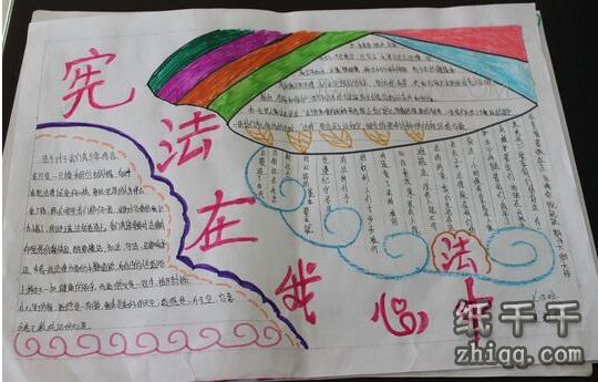 关于宪法的手抄报图片