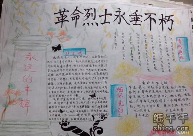 革命先烈手抄报素材