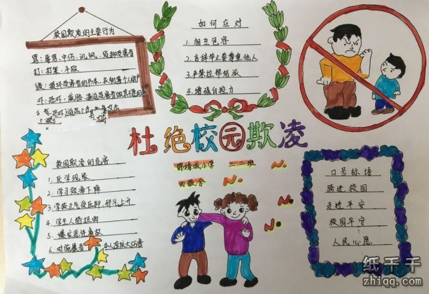 校园欺凌的手抄报内容