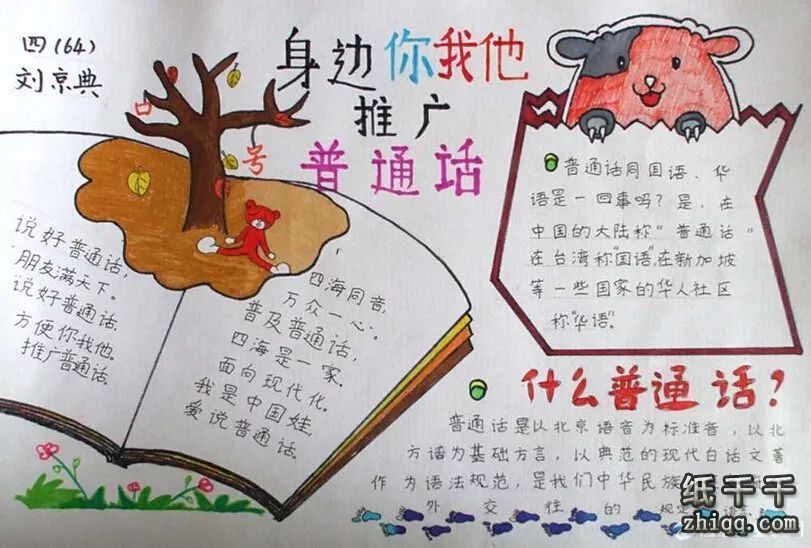 推广普通话手抄报宣传内容-推广普通话黑板报图片简单