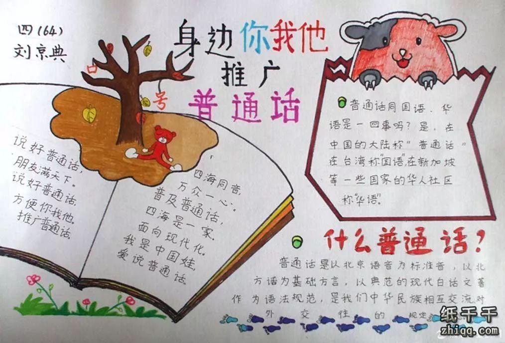 说普通话写规范字手抄报内容