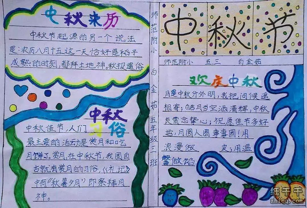 嫦娥奔月手抄报内容