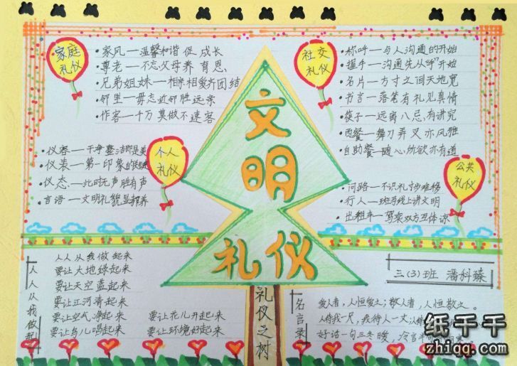 新时代文明礼仪手抄报内容