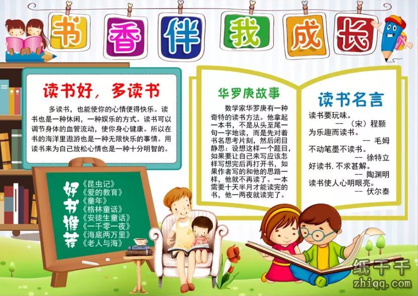 获奖读书手抄报