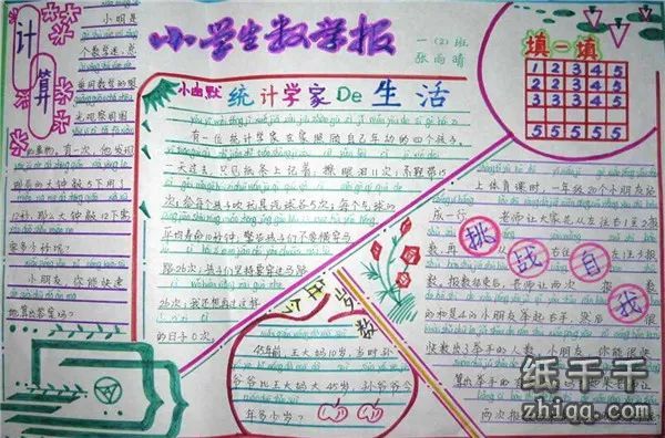 手抄报 小学数学手抄报的资料 实数和数轴上的点存在着一一对应关系