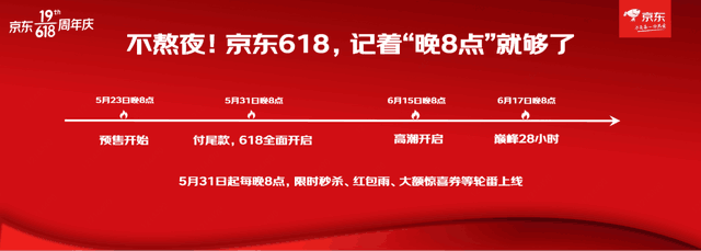 2022京东618活动怎么参加 618活动规则介绍