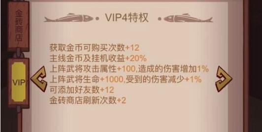 咸鱼之王VIP价格表2022是什么 VIP等级价格一览